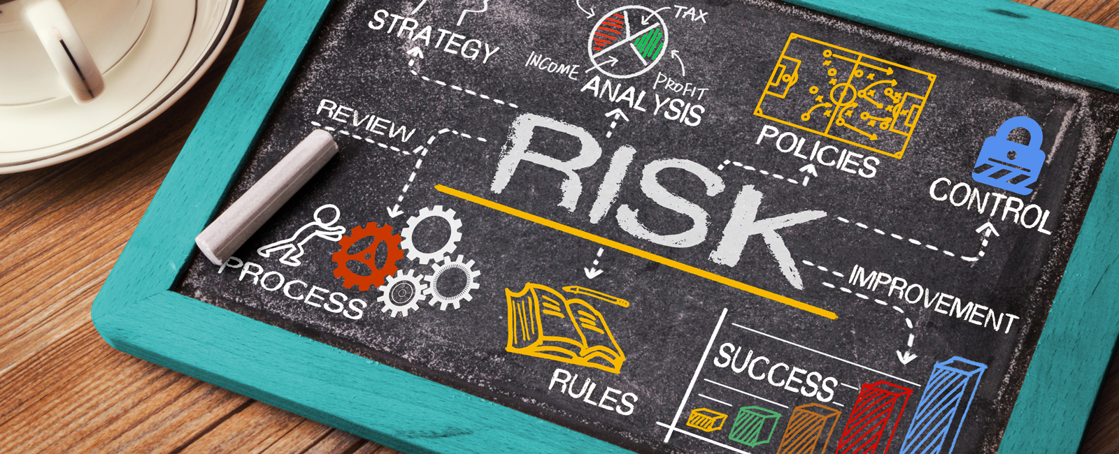 risk-management